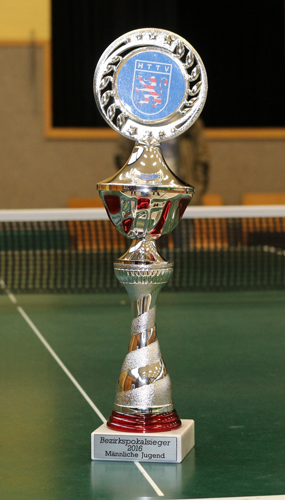 bper pokal