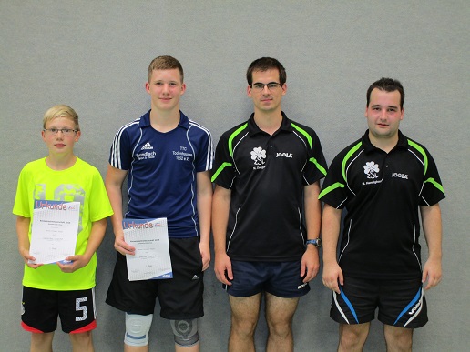 KM Herren 2015