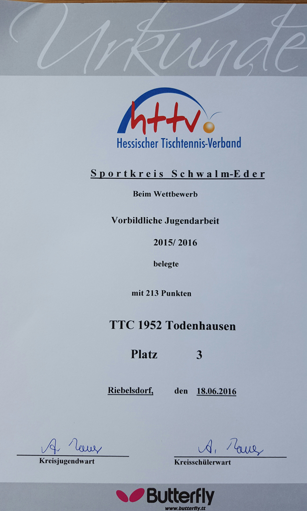 Vorbildliche Jugendarbeit
