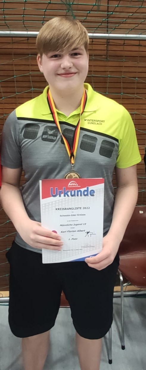 KVL KF Albert 20220312
